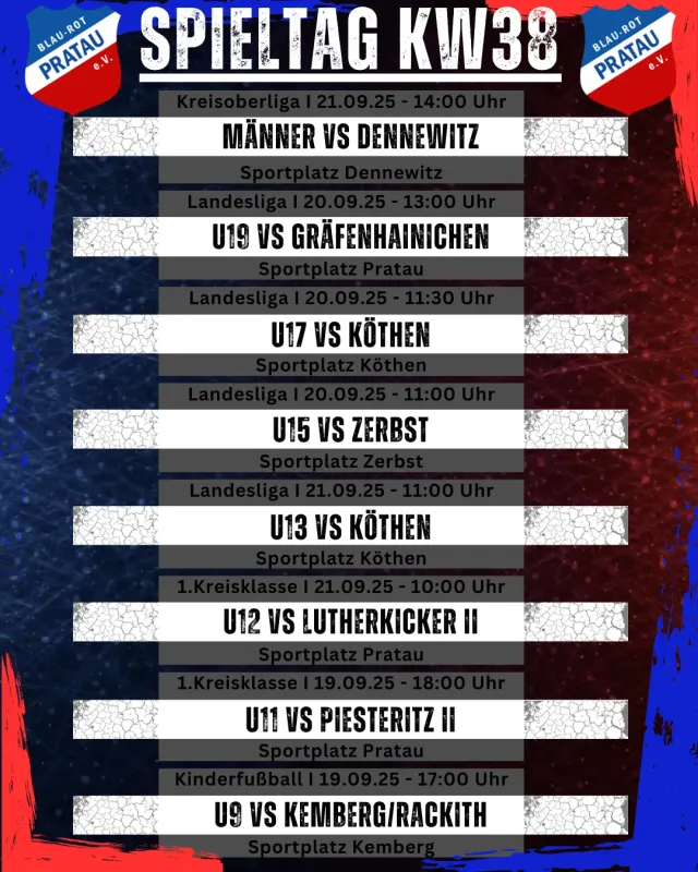 Spieltag KW38