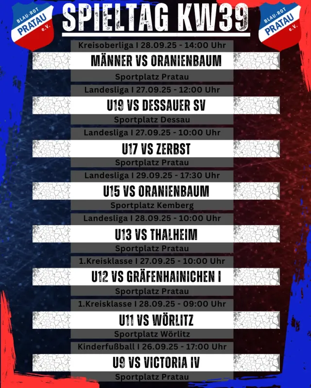 Spieltag KW39