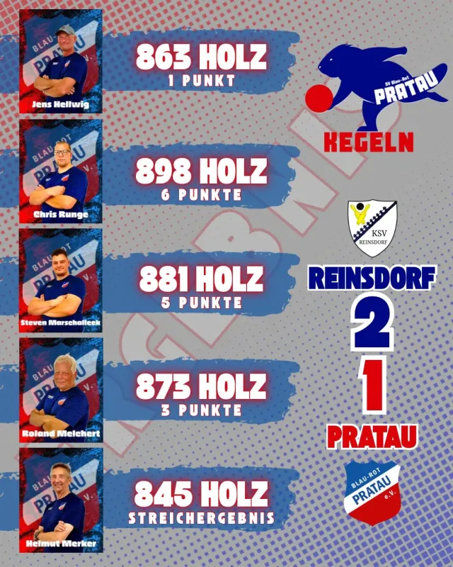Auswärtspunkt errungen