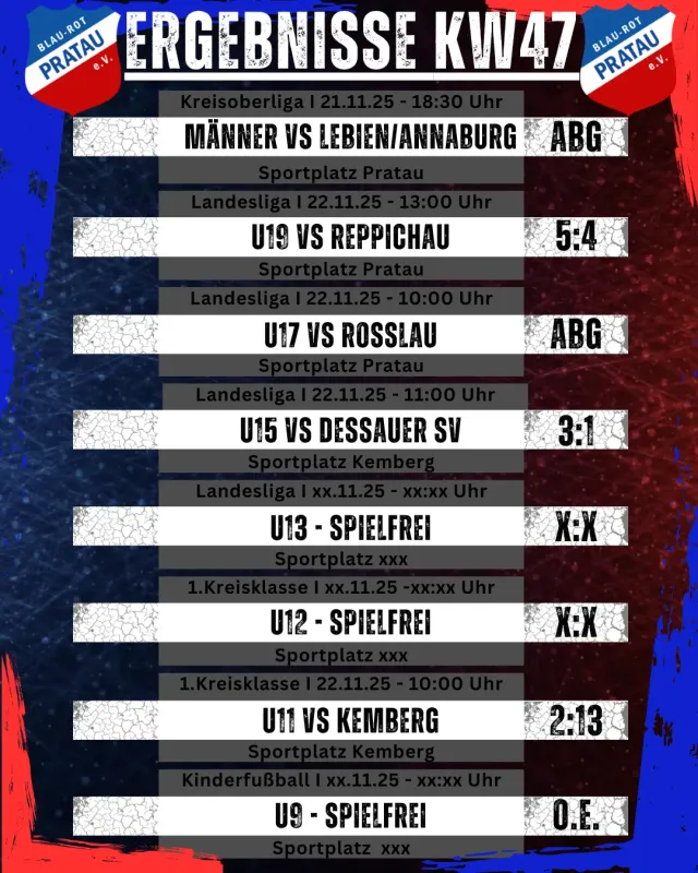 Ergebnisse Wochenende KW47