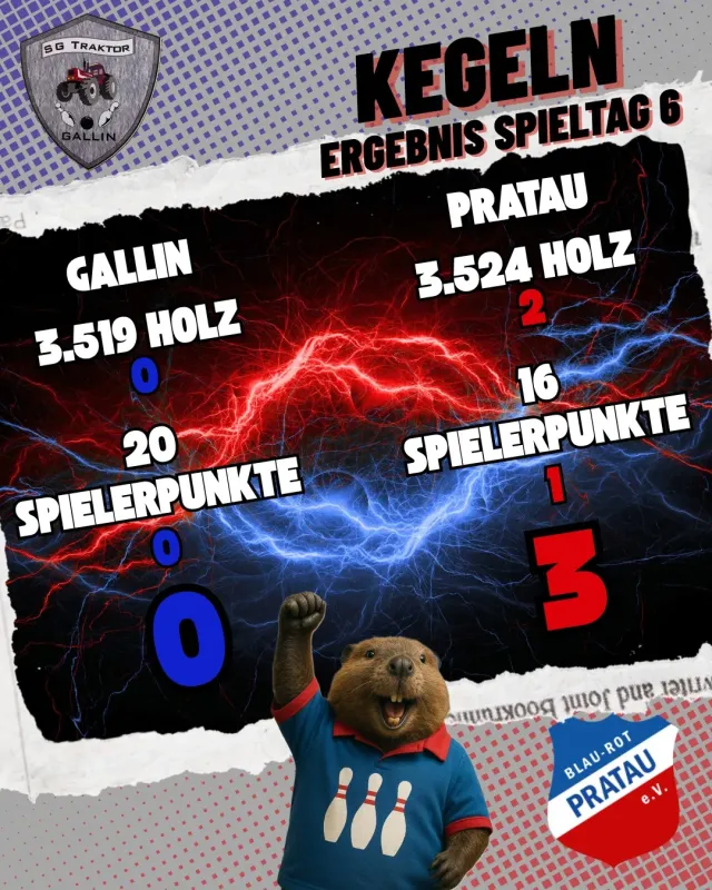 Kegeln - Auswärtssieg beim Tabellenführer