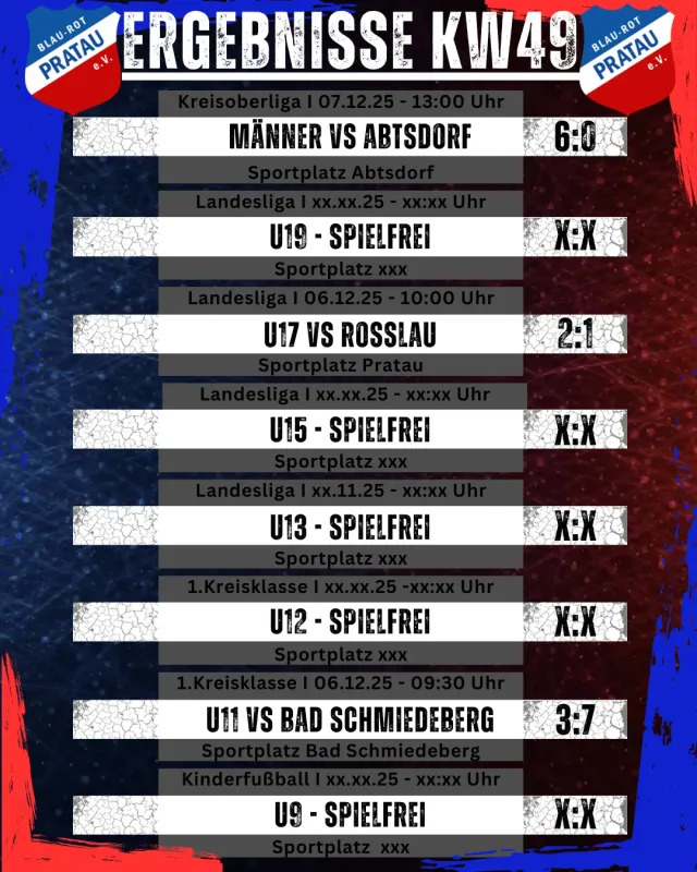 Ergebnisse Wochenende KW49