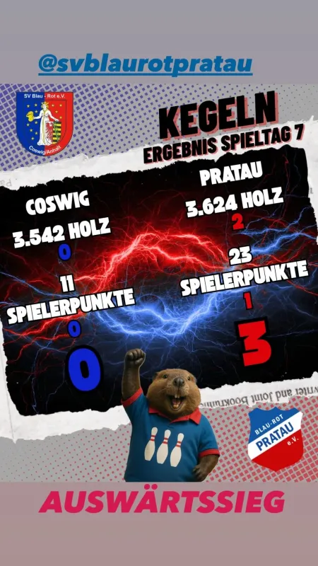 Kegeln - Klarer Auswärtssieg