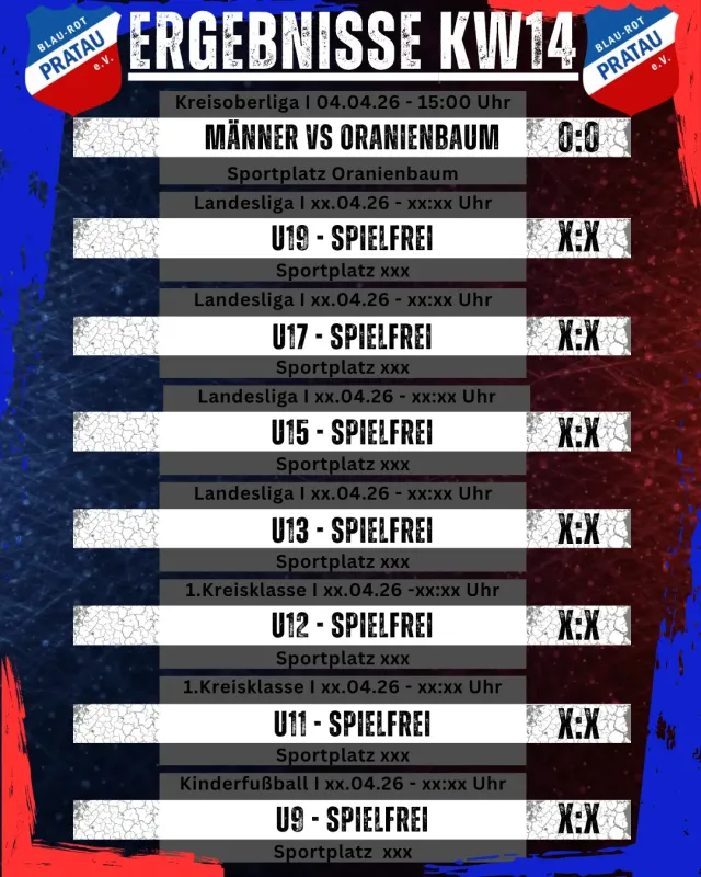 Ergebnisse Wochenende KW14