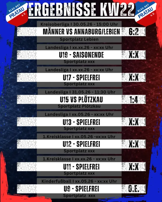 Ergebnisse Wochenende KW22
