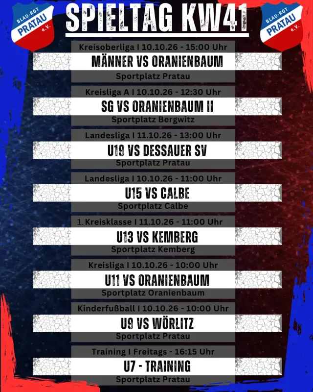 Spieltag KW41