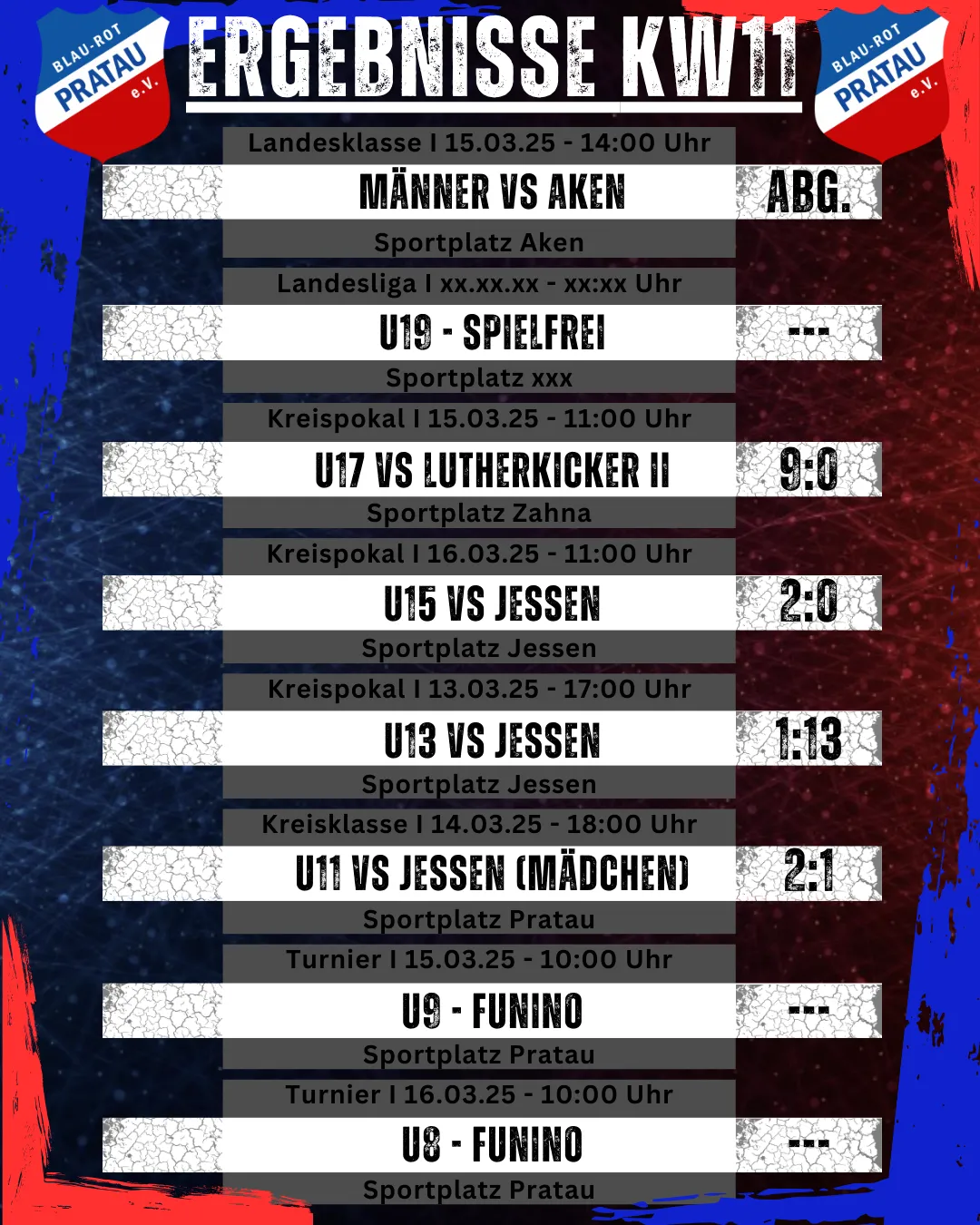 Ergebnisse Wochenende KW11