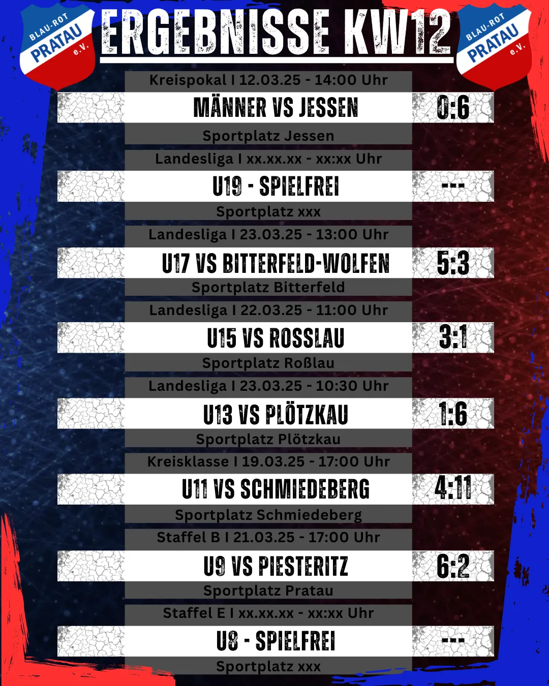 Ergebnisse Wochenende KW12