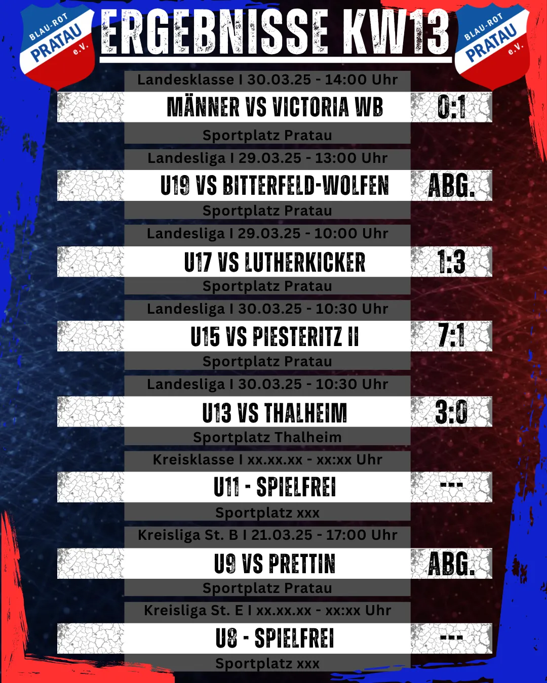 Ergebnisse Wochenende KW13