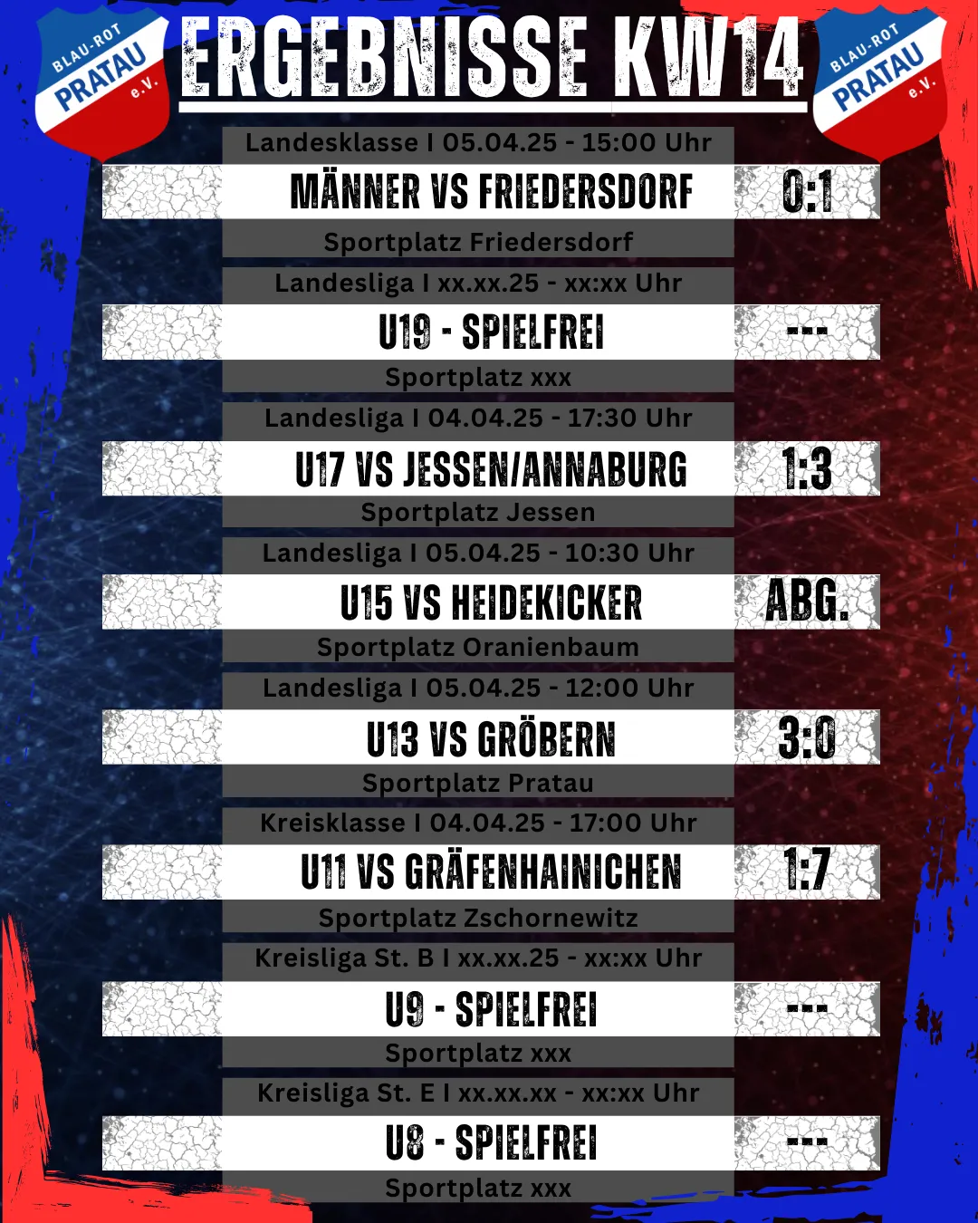 Ergebnisse Wochenende KW14