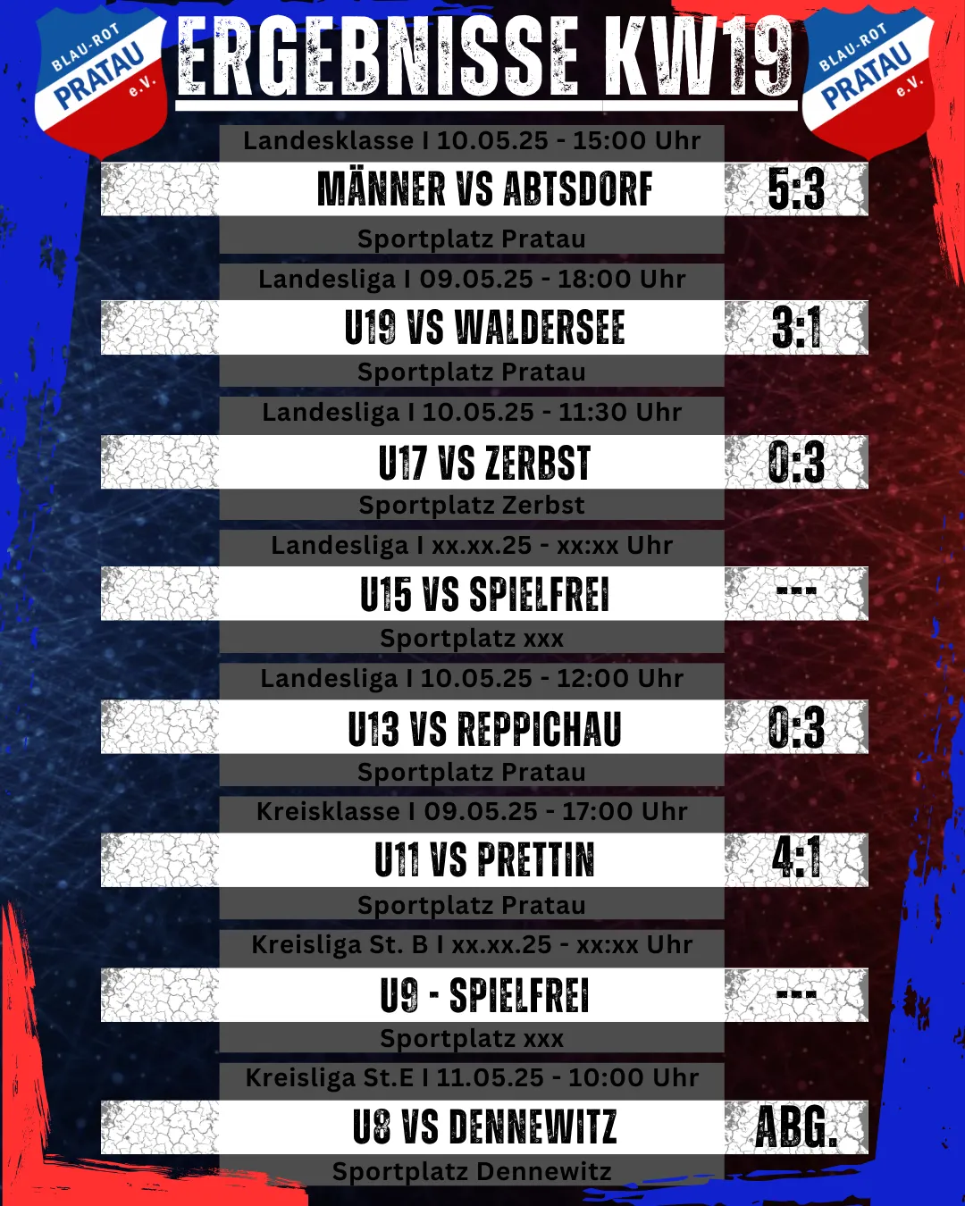 Ergebnisse Wochenende KW19