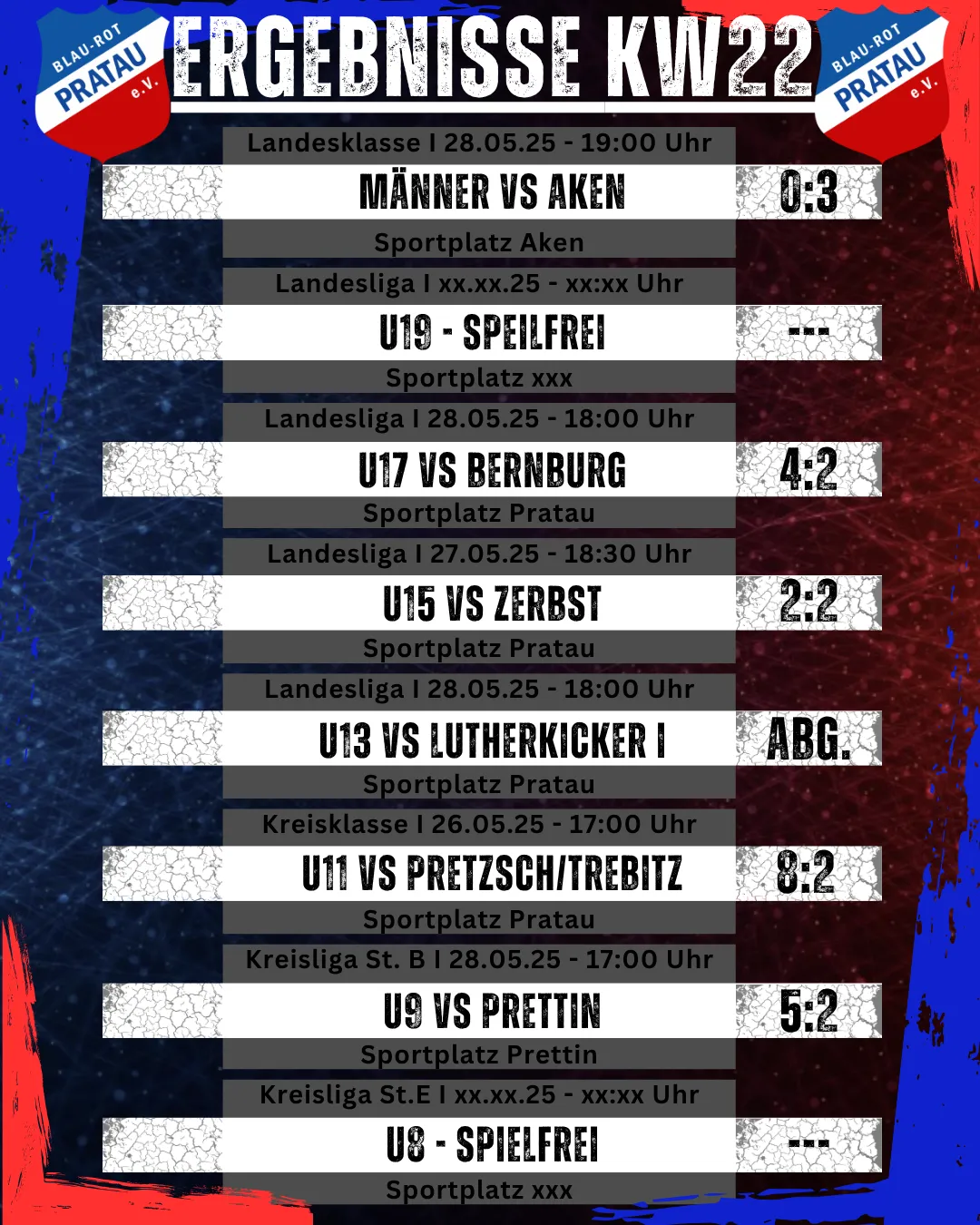 Ergebnisse Wochenende KW22