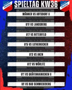 Spieltag KW36