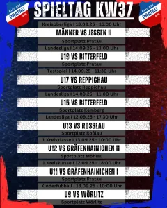 Spieltag KW37