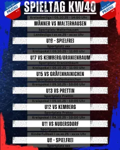 Spieltag KW40
