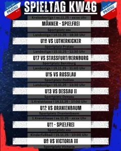 Spieltag KW46