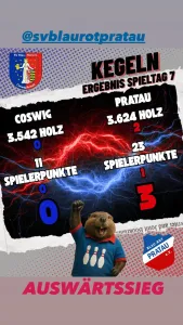 Kegeln - Klarer Auswärtssieg