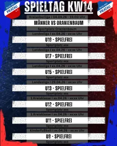 Spieltag KW14