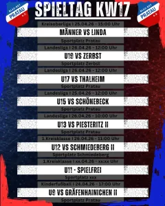Spieltag KW17