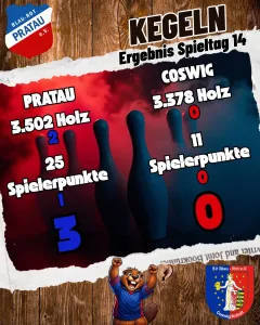 Kegeln - Heimsieg zum Saisonabschluss