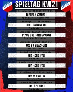Spieltag KW21
