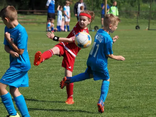 Allianz Cup 2023 - U9