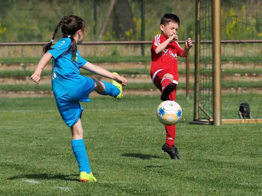 Allianz Cup 2023 - U9