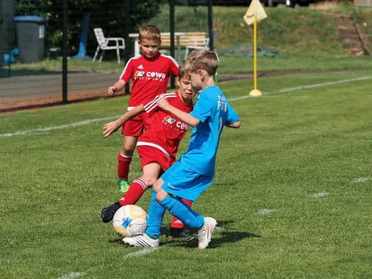 Allianz Cup 2023 - U9