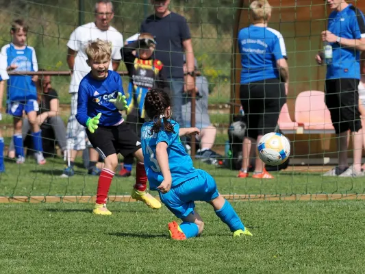 Allianz Cup 2023 - U9