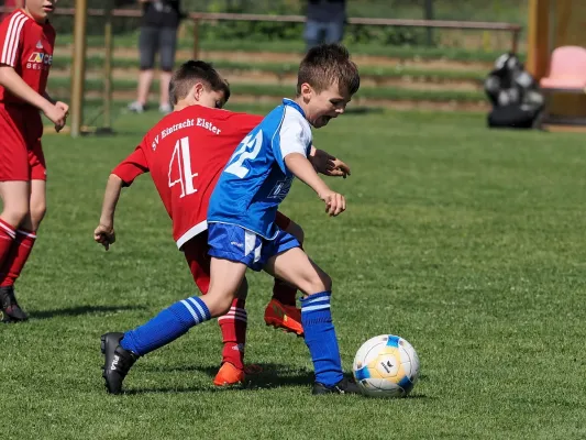 Allianz Cup 2023 - U9