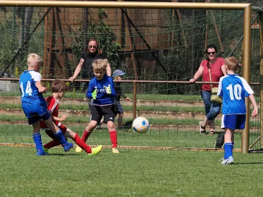 Allianz Cup 2023 - U9