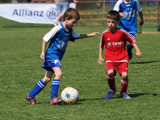 Allianz Cup 2023 - U9
