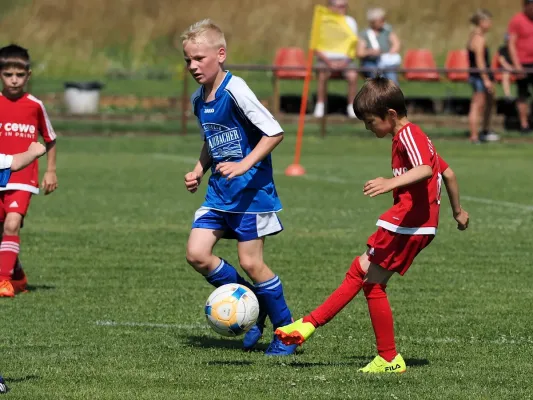 Allianz Cup 2023 - U9