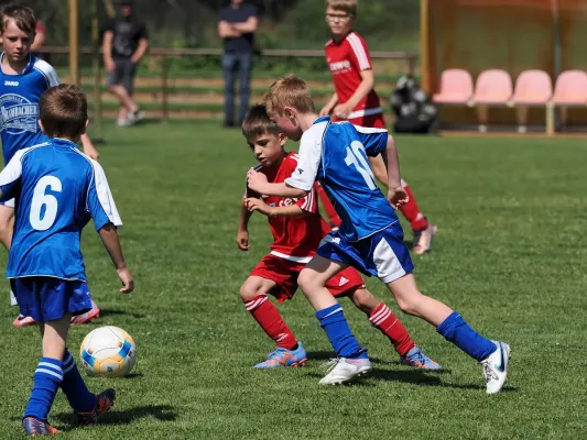 Allianz Cup 2023 - U9