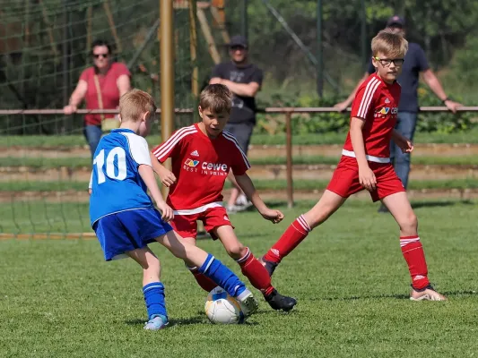 Allianz Cup 2023 - U9