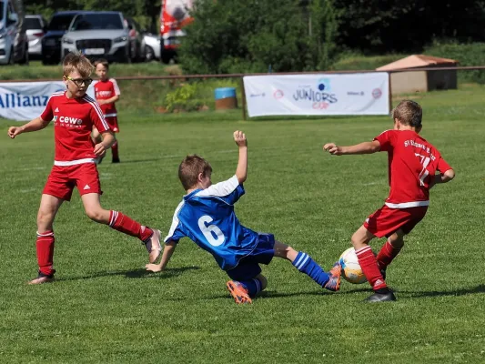 Allianz Cup 2023 - U9