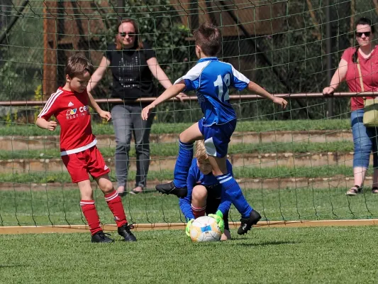 Allianz Cup 2023 - U9