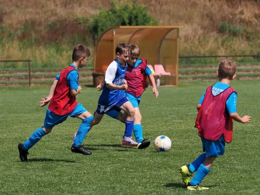 Allianz Cup 2023 - U9