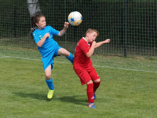 Allianz Cup 2023 - U9