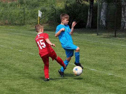 Allianz Cup 2023 - U9