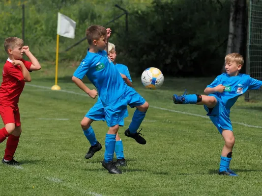 Allianz Cup 2023 - U9
