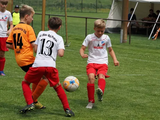 Allianz Cup 2023 - U10 & U11
