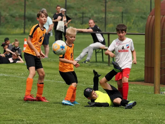 Allianz Cup 2023 - U10 & U11