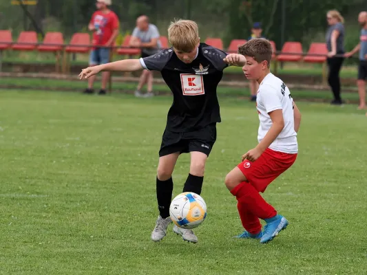 Allianz Cup 2023 - U10 & U11