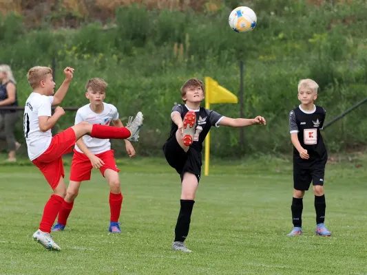 Allianz Cup 2023 - U10 & U11