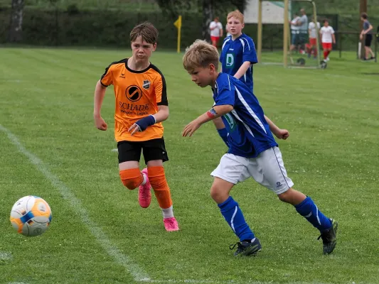 Allianz Cup 2023 - U10 & U11