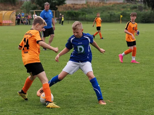 Allianz Cup 2023 - U10 & U11