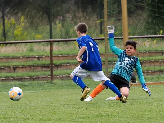 Allianz Cup 2023 - U10 & U11