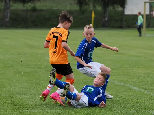 Allianz Cup 2023 - U10 & U11