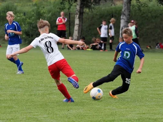 Allianz Cup 2023 - U10 & U11